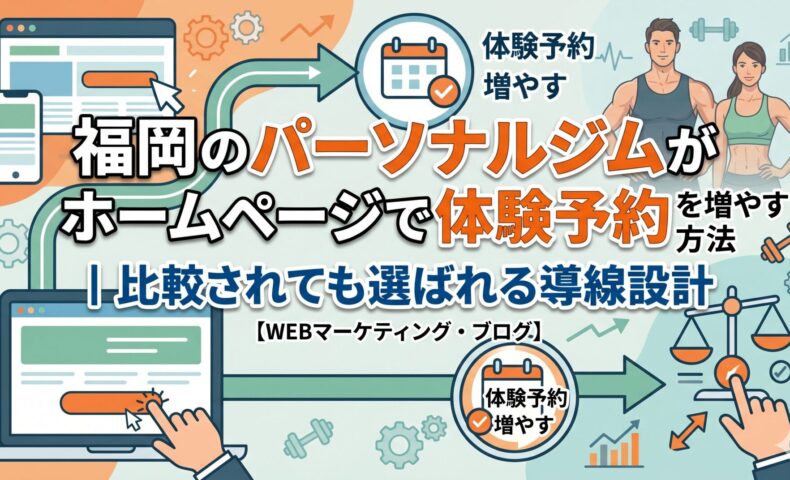 福岡のパーソナルジムがホームページで体験予約を増やす方法｜比較されても選ばれる導線設計のイメージ図。PC・スマホ画面から予約カレンダーへの導線と、男女トレーナーのイラストを配置したアイキャッチ画像。