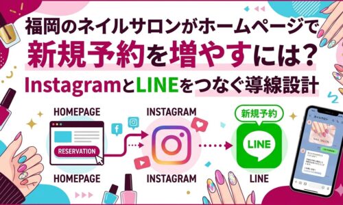 福岡のネイルサロンがホームページで新規予約を増やすには？InstagramとLINEをつなぐ導線設計をテーマに、ホームページ・Instagram・LINEの3点連携フローをイラストで図解したアイキャッチ画像。カラフルなネイルとネイルポリッシュのイラストをあしらったポップなデザイン。