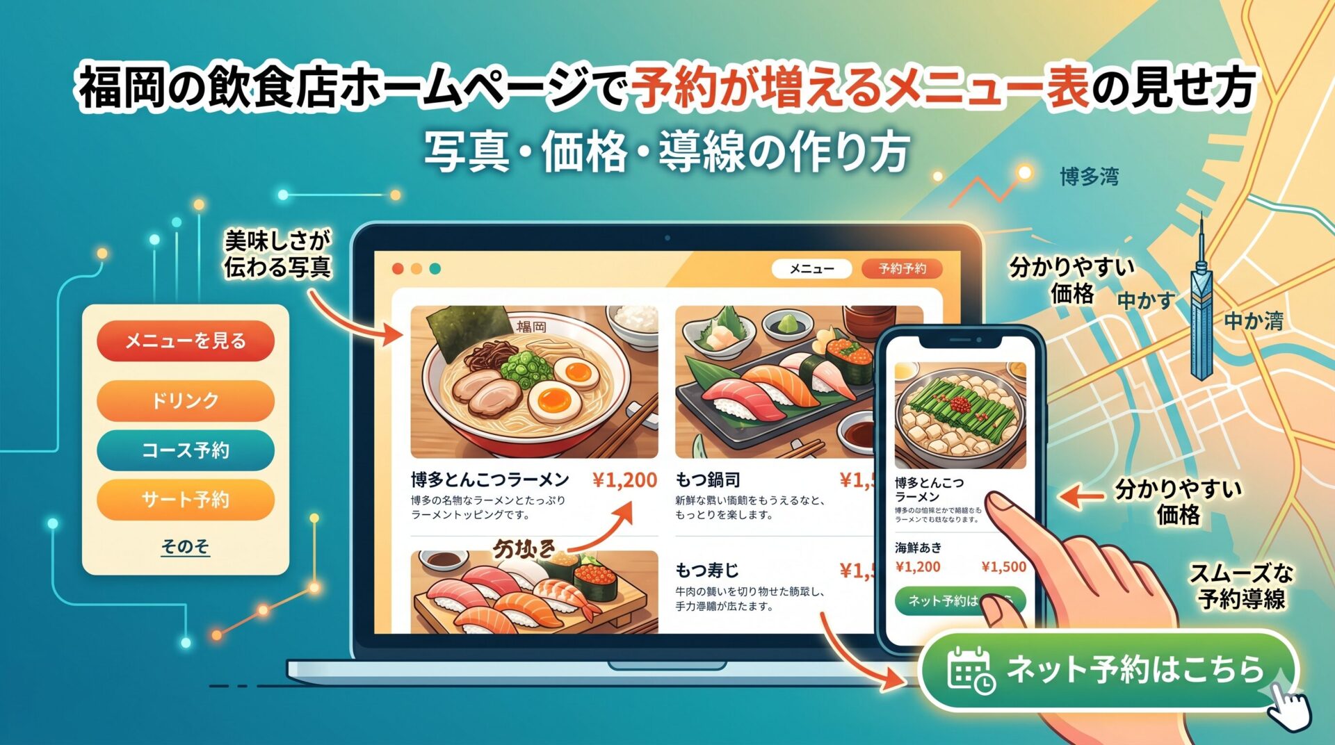 福岡の飲食店ホームページで予約が増えるメニュー表の見せ方を、写真・価格・予約導線の3つの作り方で解説するアイキャッチ画像