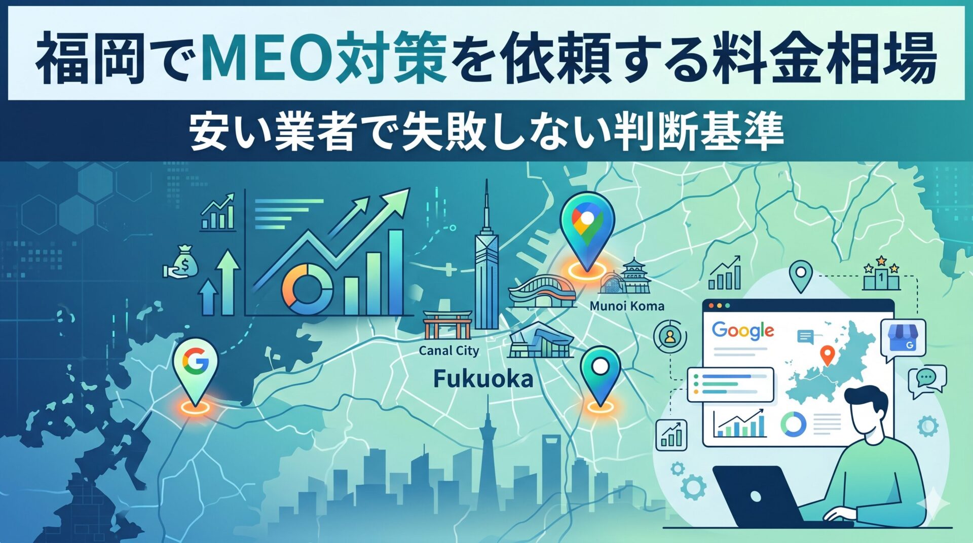 福岡でMEO対策を依頼する料金相場と失敗しない判断基準を図解したアイキャッチ画像。福岡市の地図上にGoogleマップのピンと売上グラフの上昇矢印を配置し、Canal City・Fukuoka Towerなどのランドマークとともに、Googleビジネスプロフィール管理画面を操作する男性のイラストを表示。