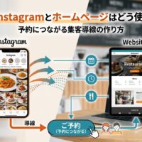 飲食店のInstagramとホームページの使い分けと予約導線の作り方を示す図解