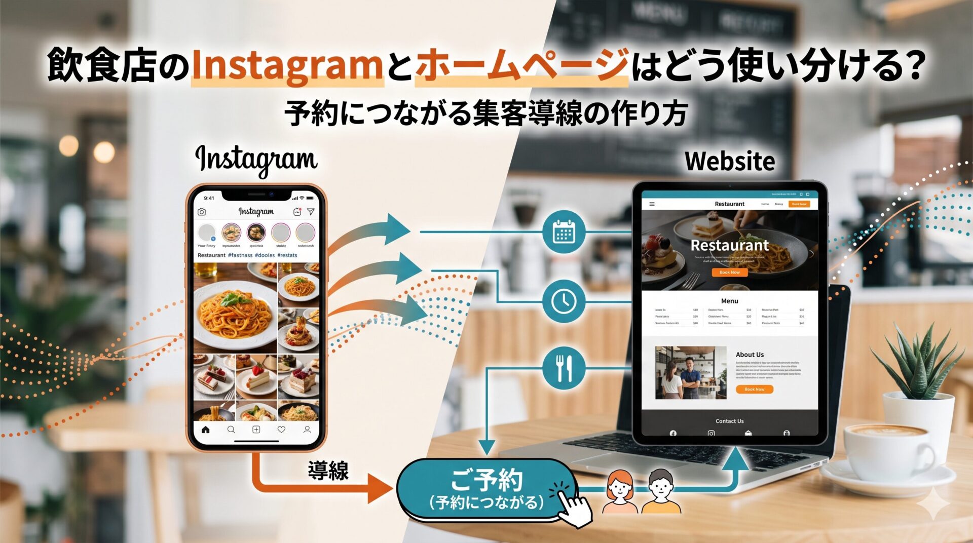 飲食店のInstagramとホームページの使い分けと予約導線の作り方を示す図解