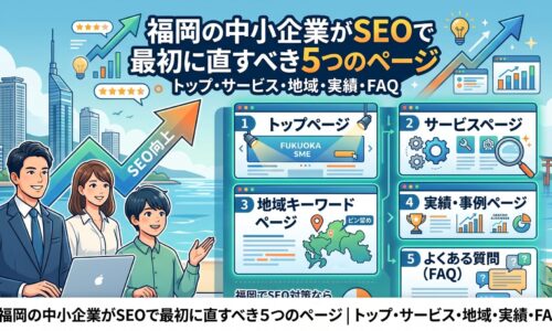 福岡の中小企業向けにSEO対策で最初に改善すべきトップ・サービス・地域・実績・FAQページを解説したアイキャッチ画像