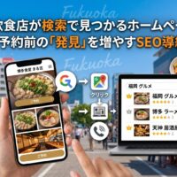 福岡の飲食店が検索で見つかるホームページ設計を表したアイキャッチ画像。予約前の発見を増やすSEO導線を示している