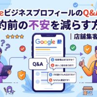 GoogleビジネスプロフィールのQ&A機能を活用し、駐車場や子供連れの可否といった予約前の不安を解消して店舗集客につなげるイメージ図