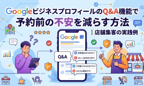 GoogleビジネスプロフィールのQ&A機能を活用し、駐車場や子供連れの可否といった予約前の不安を解消して店舗集客につなげるイメージ図