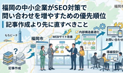 福岡市の地図を背景に、ビジネスパーソンがWEBサイト改善・内部構造最適化・導線設計を議論しているイラスト。記事作成よりも先に取り組むべきSEO対策の優先順位を図解。