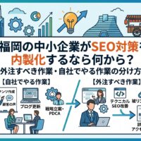 福岡の中小企業がSEO対策を内製化するときの、自社でやる作業と外注すべき作業の分け方を示したイメージ