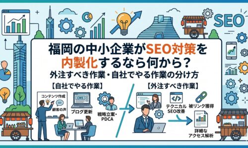 福岡の中小企業がSEO対策を内製化するときの、自社でやる作業と外注すべき作業の分け方を示したイメージ