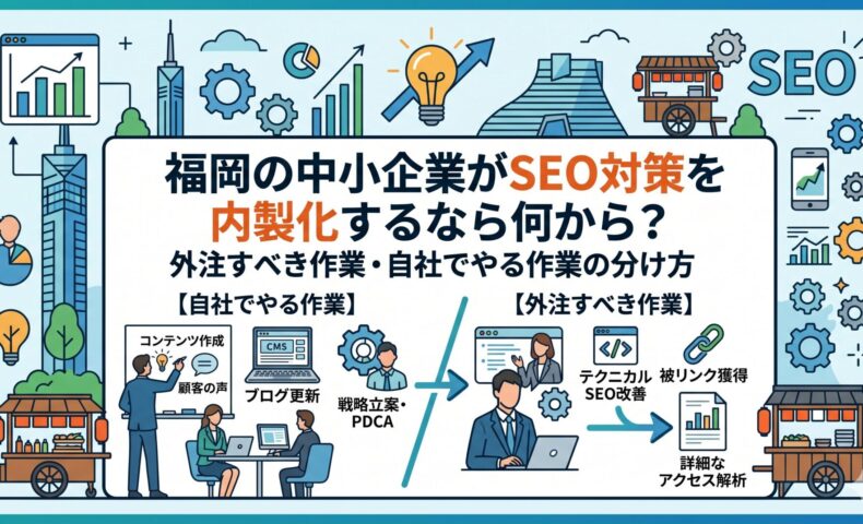 福岡の中小企業がSEO対策を内製化するときの、自社でやる作業と外注すべき作業の分け方を示したイメージ