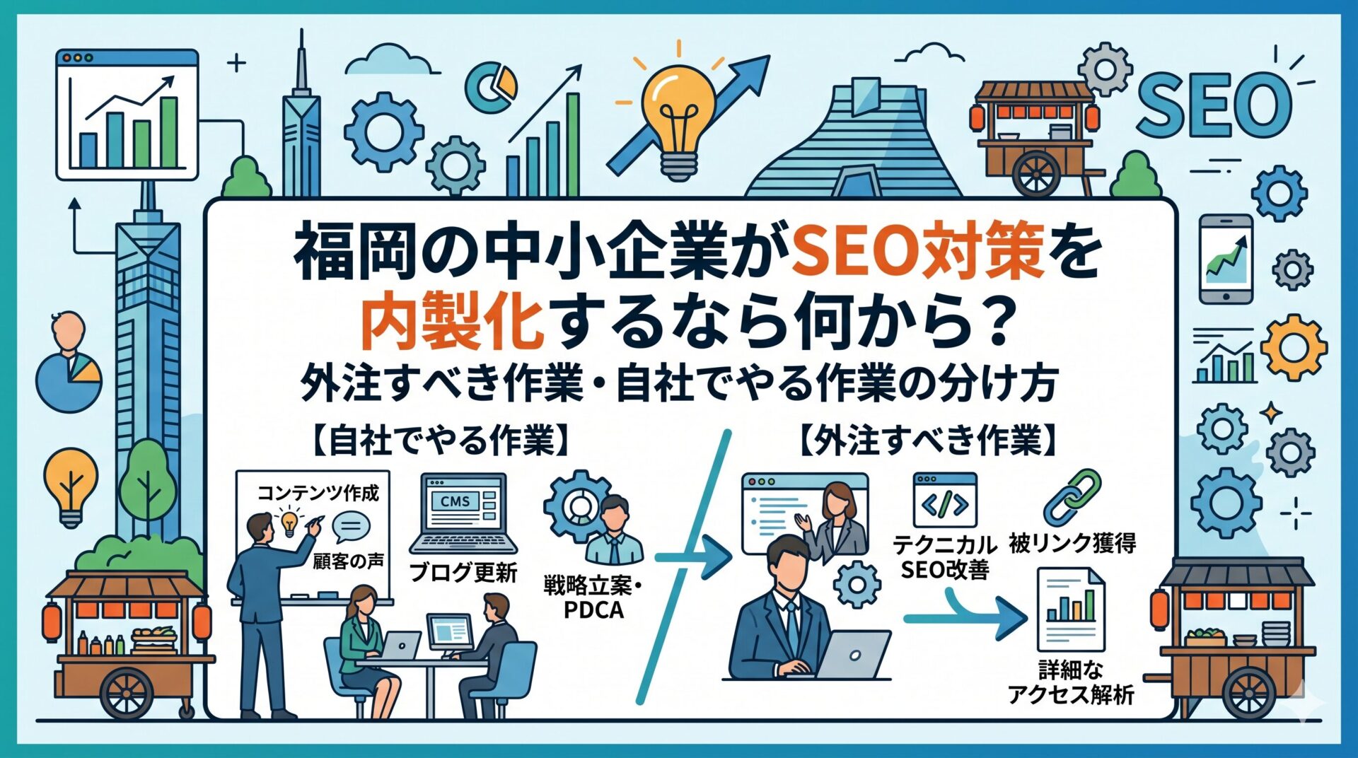福岡の中小企業がSEO対策を内製化するときの、自社でやる作業と外注すべき作業の分け方を示したイメージ