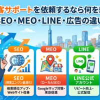福岡で集客サポートを依頼するなら何を頼むべき？SEO・MEO・LINE公式アカウント・広告運用の違いを図解したアイキャッチ画像