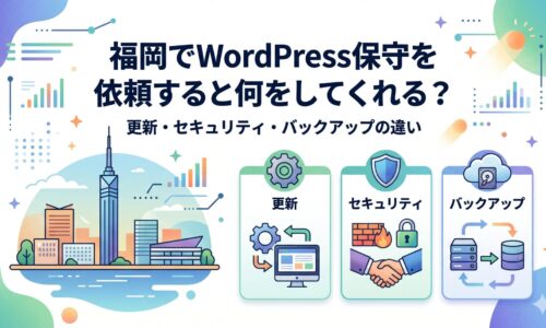 福岡でWordPress保守を依頼すると何をしてくれるのか、更新・セキュリティ・バックアップの3つの違いを解説するアイキャッチ画像