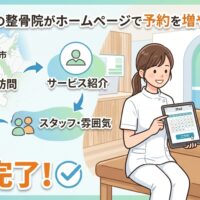 福岡の整骨院でタブレットを使い予約フォームを案内する女性スタッフと来院した患者を表したホームページ集客の導線イラスト