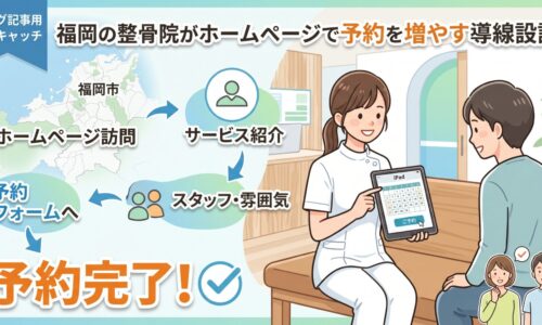 福岡の整骨院でタブレットを使い予約フォームを案内する女性スタッフと来院した患者を表したホームページ集客の導線イラスト