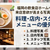 福岡の飲食店ホームページに使う写真の優先順位を示した図解。博多のラーメンと店内写真とともに、料理・店内・スタッフ・メニューの順で見せると来店意欲が高まることを解説している。
