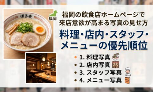 福岡の飲食店ホームページに使う写真の優先順位を示した図解。博多のラーメンと店内写真とともに、料理・店内・スタッフ・メニューの順で見せると来店意欲が高まることを解説している。