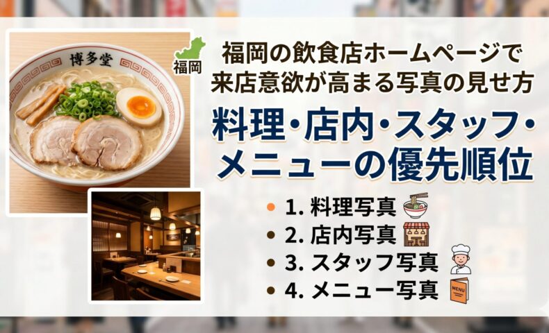 福岡の飲食店ホームページに使う写真の優先順位を示した図解。博多のラーメンと店内写真とともに、料理・店内・スタッフ・メニューの順で見せると来店意欲が高まることを解説している。