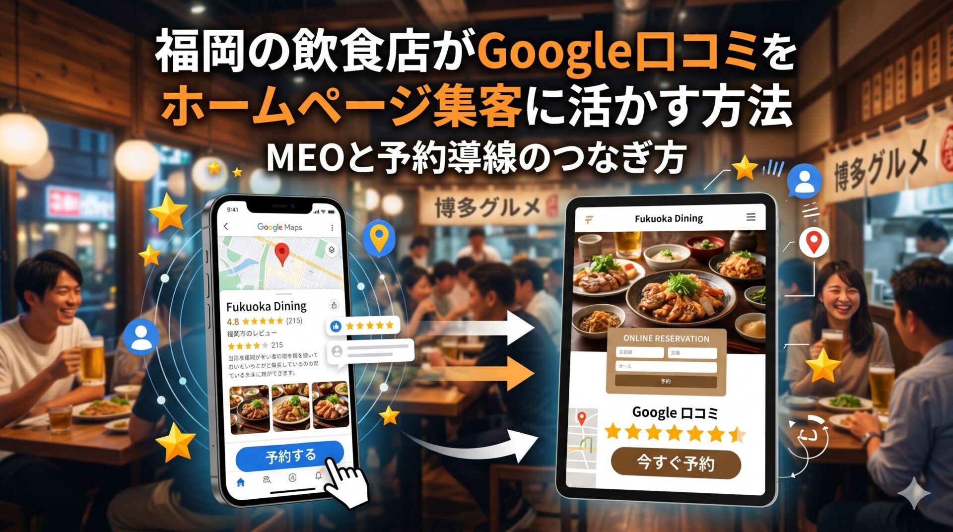 福岡の飲食店がGoogle口コミをホームページ集客に活かす流れを示したイメージ。Googleマップの口コミからホームページの予約導線へつながる様子