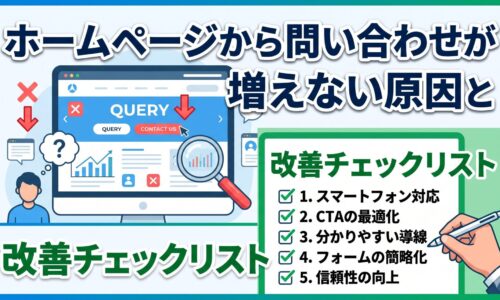 ホームページから問い合わせが増えない原因と、スマホ対応・CTA最適化・導線・フォーム・信頼性の5つの改善チェックリストを示した図解