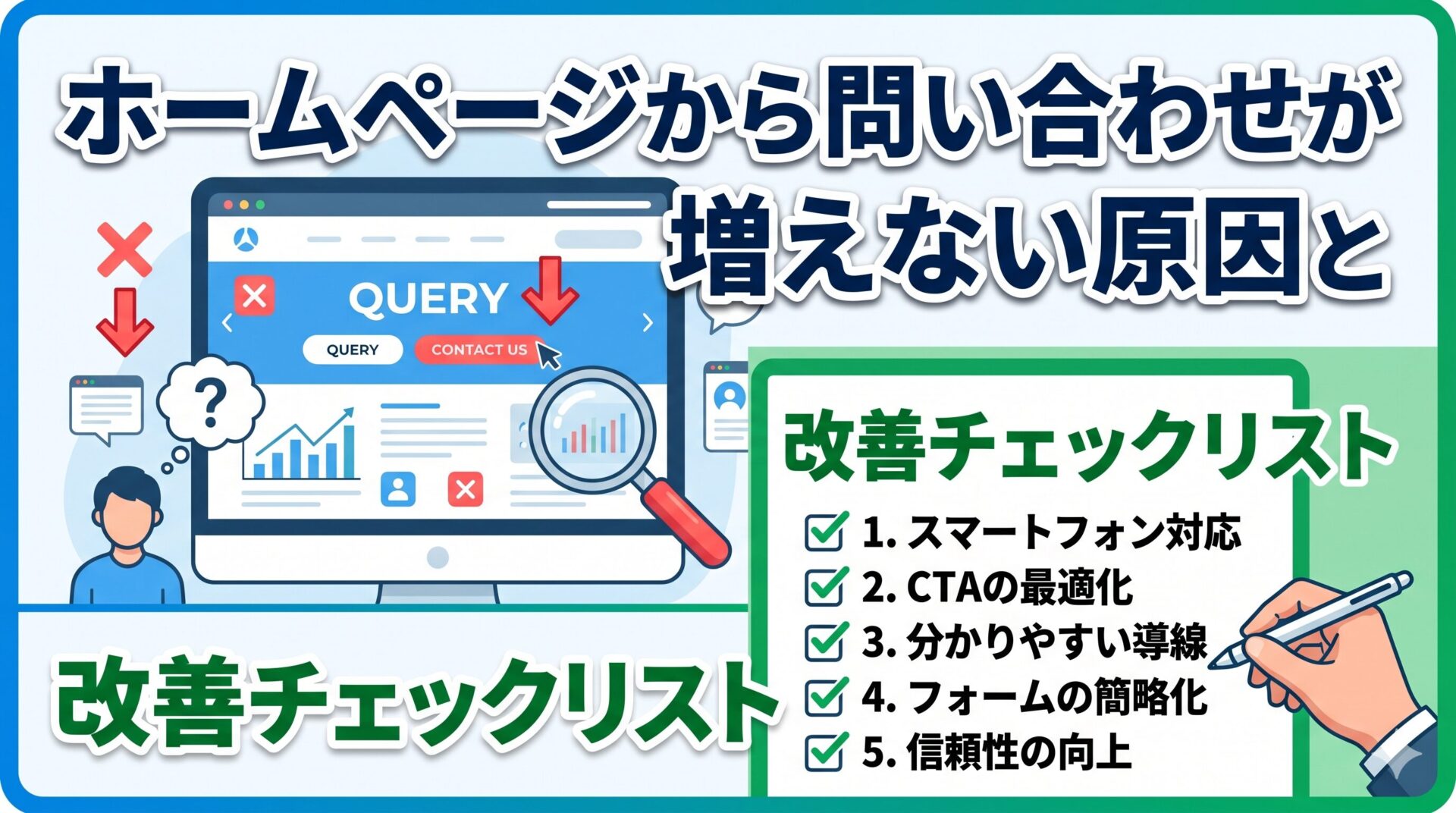 ホームページから問い合わせが増えない原因と、スマホ対応・CTA最適化・導線・フォーム・信頼性の5つの改善チェックリストを示した図解