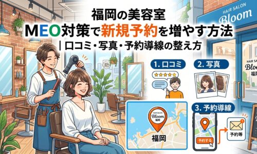 福岡の飲食店がMEO対策でGoogleマップの口コミ・星評価を活用し、ホームページへの導線を整えて来店客を増やす仕組みを図解したアイキャッチ画像