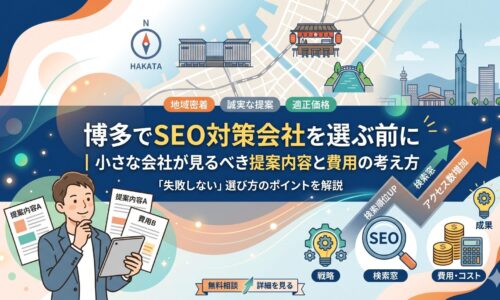 博多でSEO対策会社を選ぶ前に知るべき提案内容と費用の考え方を図解したアイキャッチ画像。地域密着・誠実な提案・適正価格のバッジと、戦略・検索・費用コストのアイコン、検索順位UPとアクセス数増加を示す上昇矢印を配置。