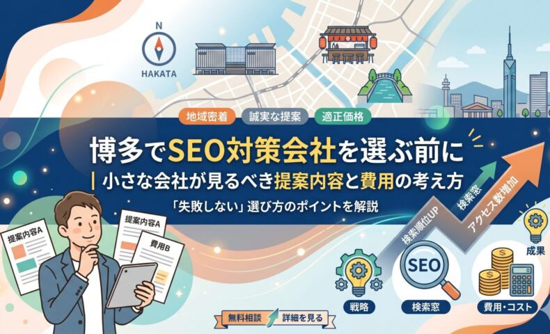 博多でSEO対策会社を選ぶ前に知るべき提案内容と費用の考え方を図解したアイキャッチ画像。地域密着・誠実な提案・適正価格のバッジと、戦略・検索・費用コストのアイコン、検索順位UPとアクセス数増加を示す上昇矢印を配置。
