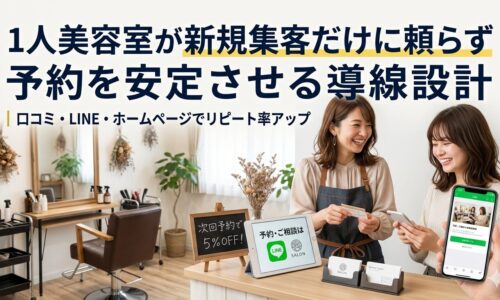 1人美容室が新規集客だけに頼らず予約を安定させる導線設計を解説するアイキャッチ画像。美容師とお客様がLINE登録を案内する様子と、口コミ・LINE・ホームページ連携をイメージしたタブレット画面を紹介。