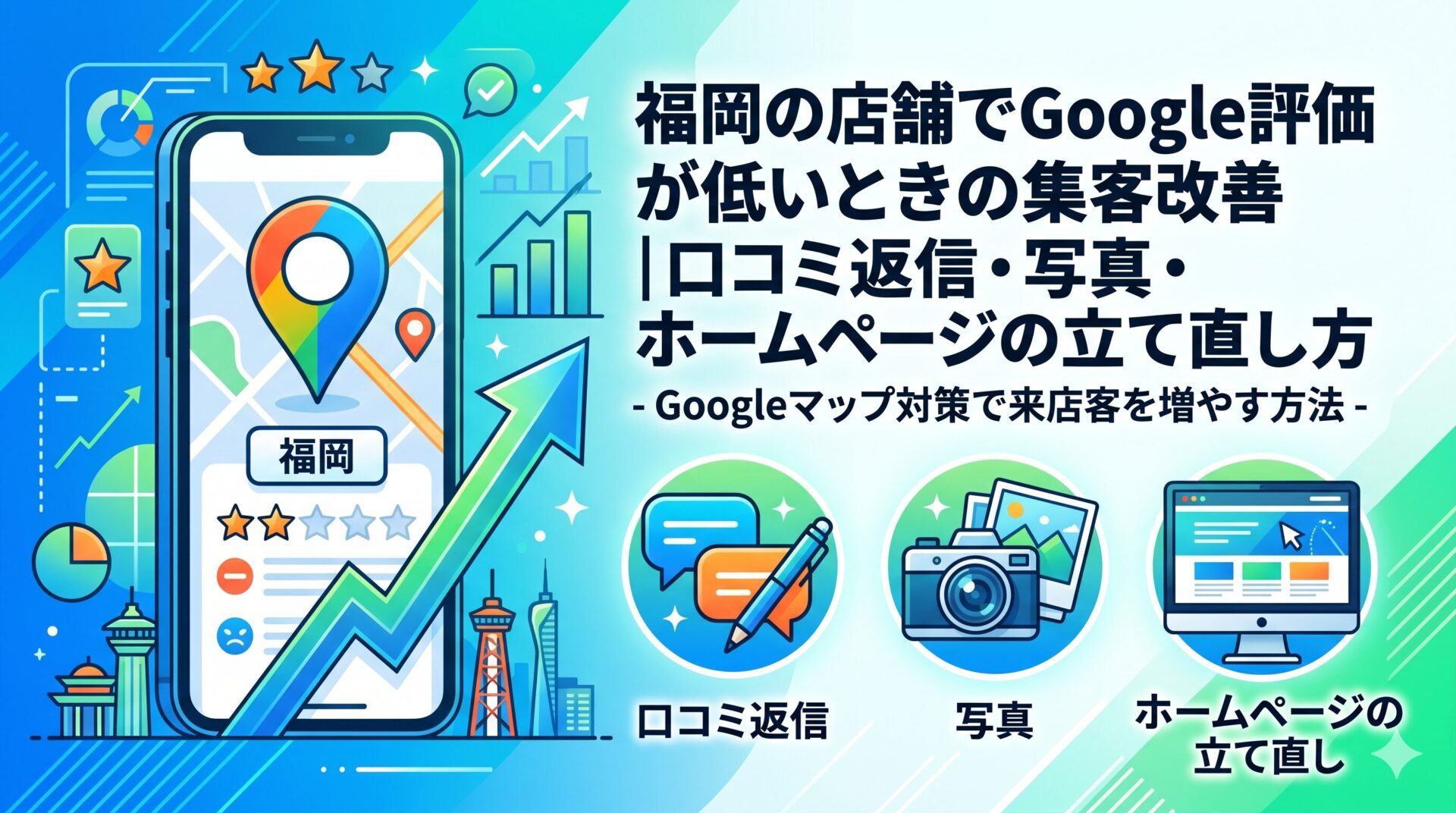 福岡の店舗でGoogle評価が低いときの集客改善｜口コミ返信・写真・ホームページの立て直し方を解説する図解