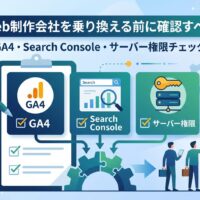 Web制作会社を乗り換える前に確認すべきGA4・Search Console・サーバー権限チェックの解説図