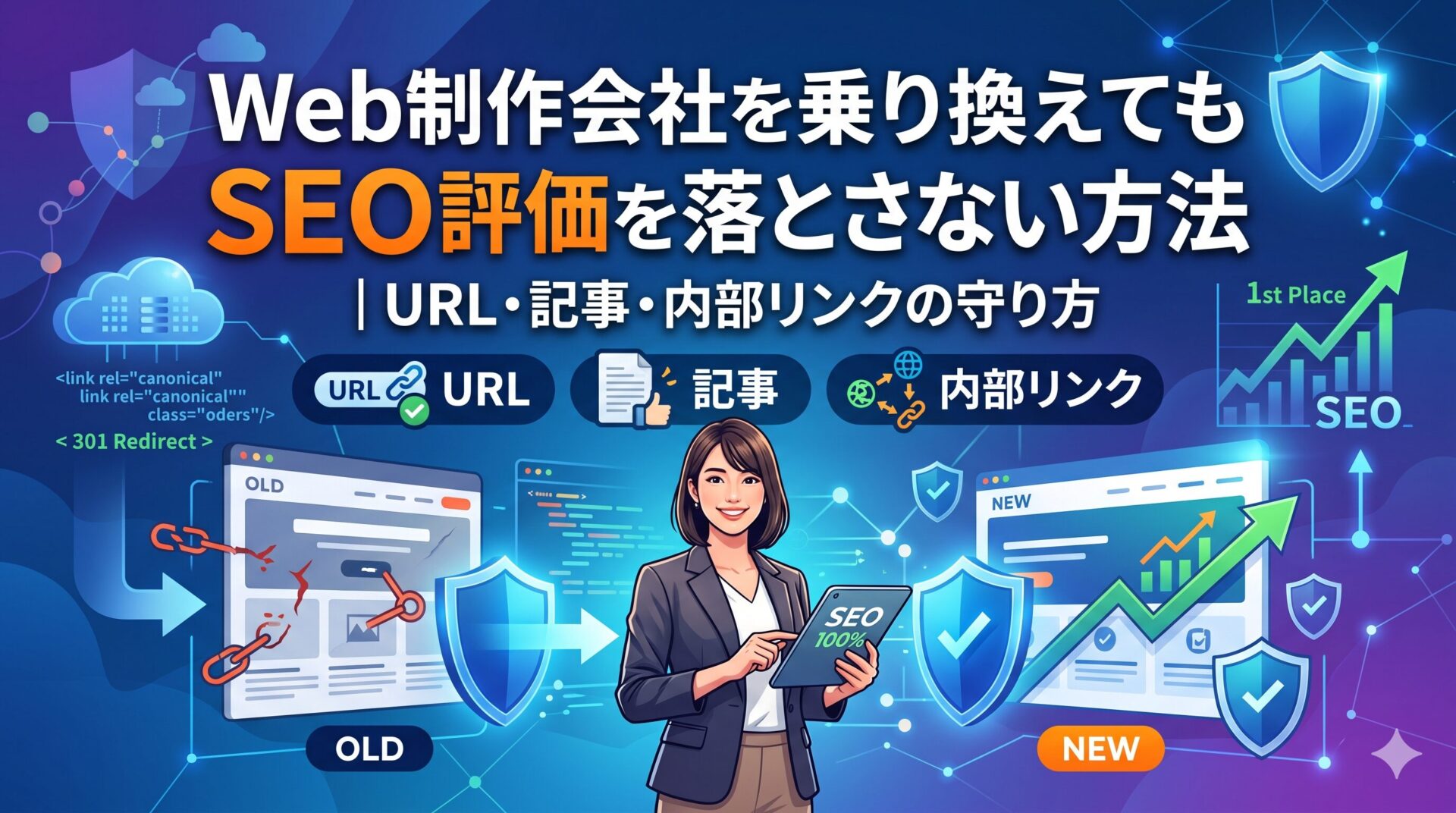 Web制作会社の乗り換え時にSEO評価を落とさないためのURL・記事・内部リンクの引き継ぎ方法を解説したアイキャッチ画像