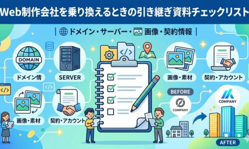 Web制作会社を乗り換えるときの引き継ぎ資料チェックリストを解説する、ドメイン・サーバー・画像・契約情報のアイキャッチ画像