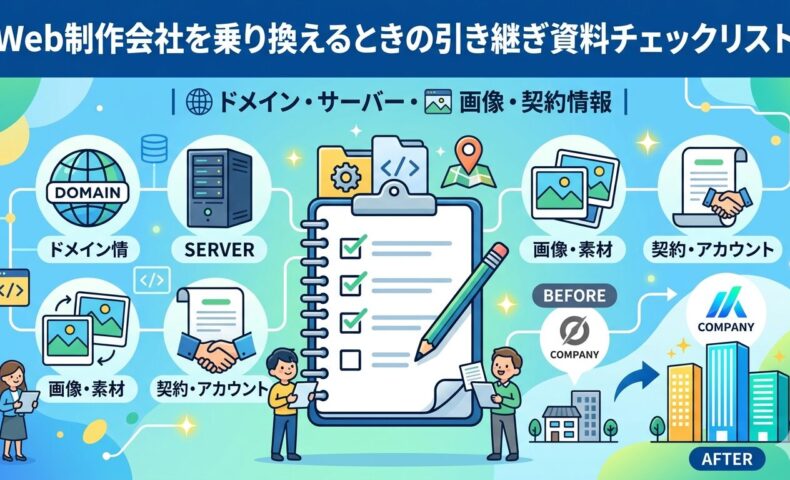 Web制作会社を乗り換えるときの引き継ぎ資料チェックリストを解説する、ドメイン・サーバー・画像・契約情報のアイキャッチ画像