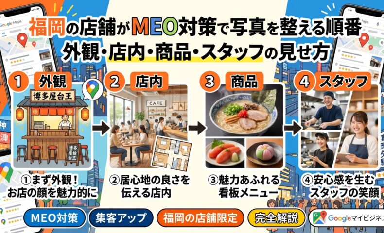 福岡の店舗がMEO対策で写真を整える順番｜外観・店内・商品・スタッフの見せ方を解説する図解