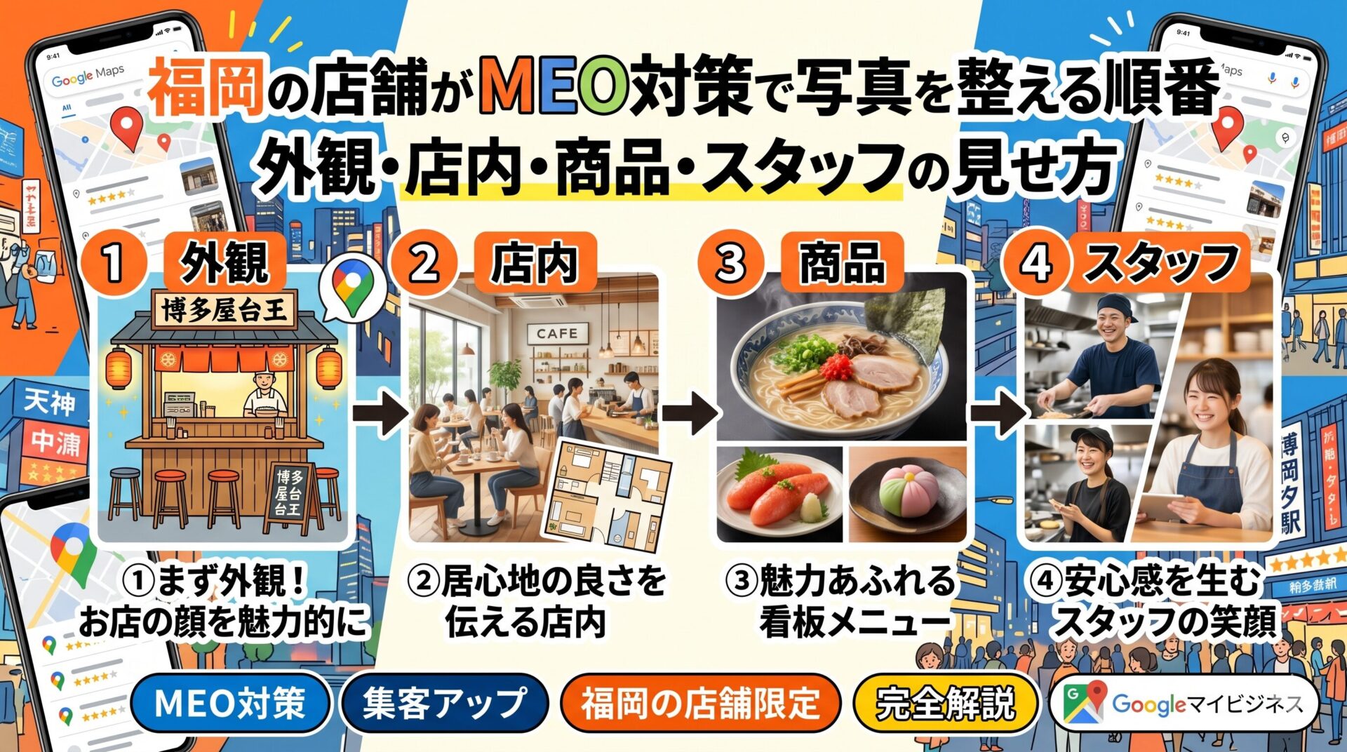 福岡の店舗がMEO対策で写真を整える順番｜外観・店内・商品・スタッフの見せ方を解説する図解
