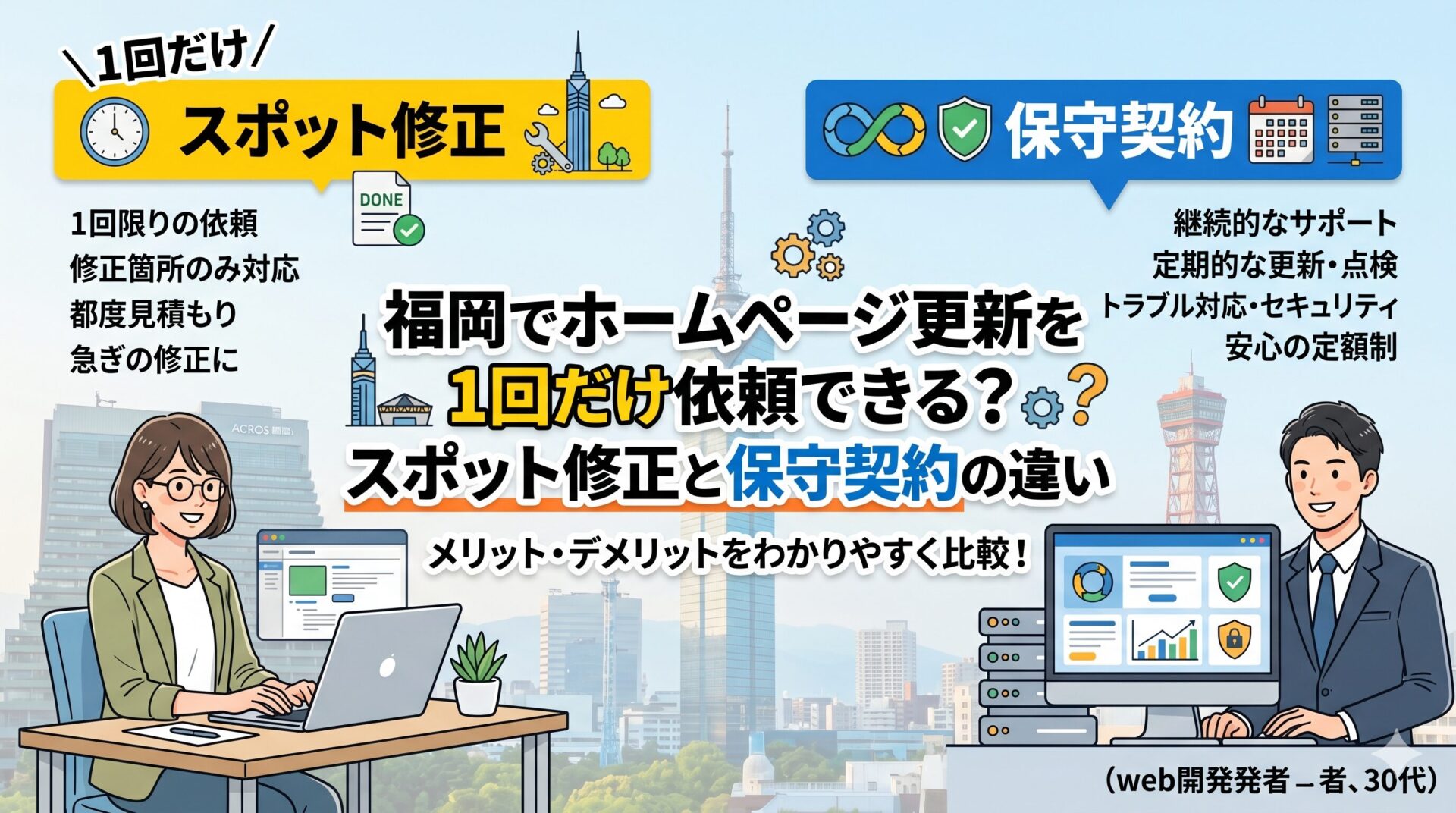 福岡の街並みを背景に、スポット修正と保守契約の違いを比較したイラスト。1回だけのスポット修正と継続的な保守契約それぞれの特徴を、ビジネスパーソンとともにわかりやすく図解している