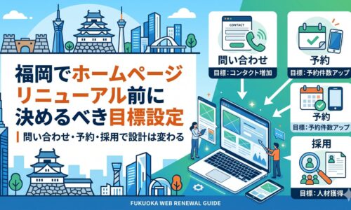 福岡でホームページリニューアル前に決めるべき目標設定を解説し、問い合わせ・予約・採用ごとの設計の違いを紹介するアイキャッチ画像