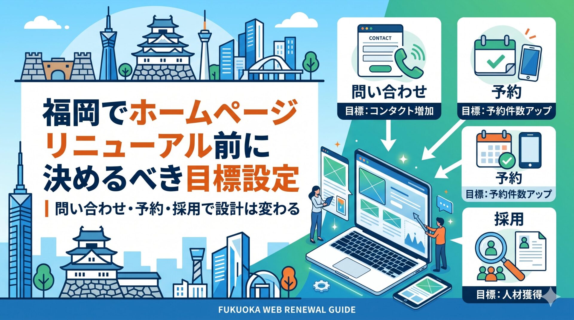 福岡でホームページリニューアル前に決めるべき目標設定を解説し、問い合わせ・予約・採用ごとの設計の違いを紹介するアイキャッチ画像