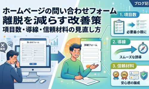 ホームページの問い合わせフォーム離脱を減らす改善策を、項目数・導線・信頼材料の3つの視点で解説するアイキャッチ画像