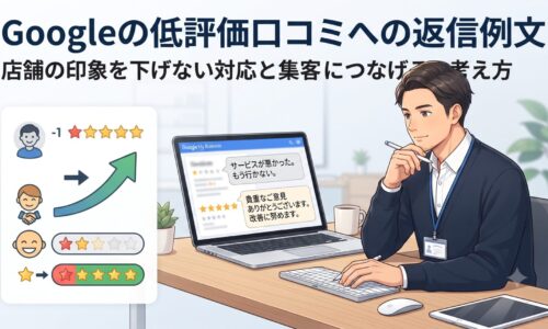 Googleの低評価口コミへの返信例文と、店舗の印象を下げない対応方法を解説するアイキャッチ画像