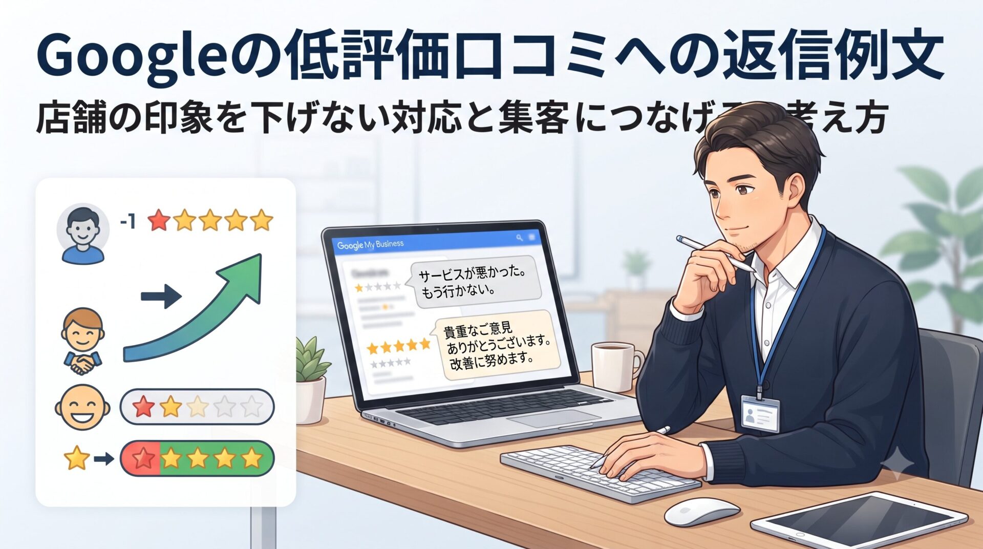 Googleの低評価口コミへの返信例文と、店舗の印象を下げない対応方法を解説するアイキャッチ画像