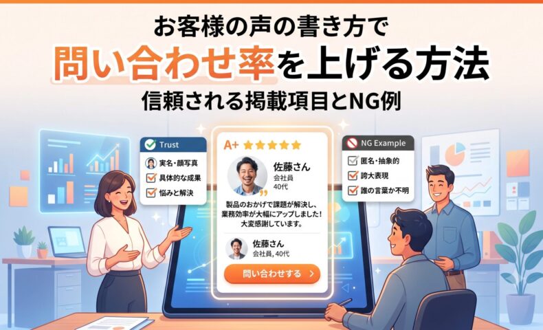 お客様の声の書き方で問い合わせ率を上げる方法｜信頼される掲載項目（実名・具体的な成果・悩みと解決）とNG例（匿名・誇大表現）を示すイラスト