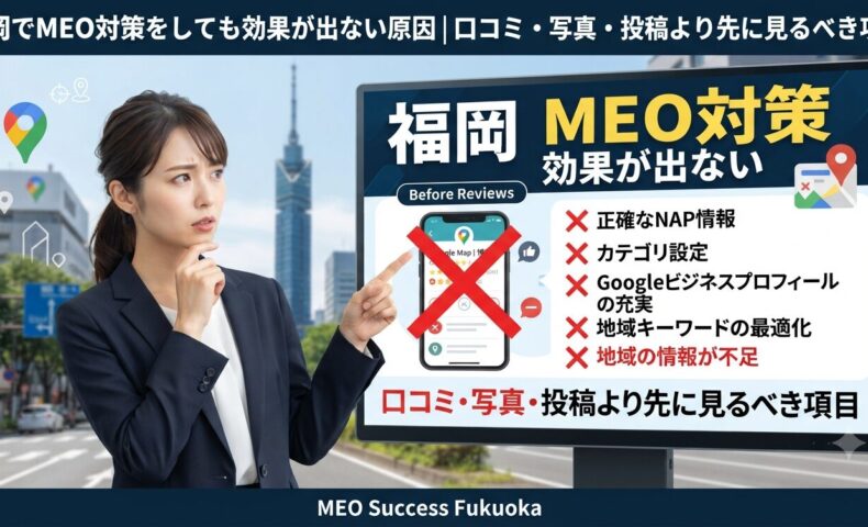 福岡でMEO対策をしても効果が出ない原因を示すアイキャッチ画像。NAP情報・カテゴリ設定・Googleビジネスプロフィール・地域キーワードの見直しポイントを解説