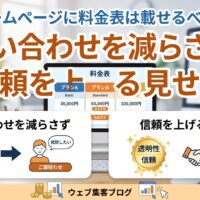 ホームページに料金表は載せるべき?問い合わせを減らさず信頼を上げる見せ方|プランA・B・Cの料金表と、問い合わせ導線・透明性による信頼構築を示すイラスト