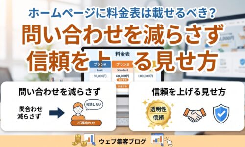 ホームページに料金表は載せるべき?問い合わせを減らさず信頼を上げる見せ方|プランA・B・Cの料金表と、問い合わせ導線・透明性による信頼構築を示すイラスト