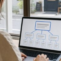 福岡 ピラーページ 設計を示す、中心ページと関連記事のつながりを整理した地域SEOの情報設計イメージ